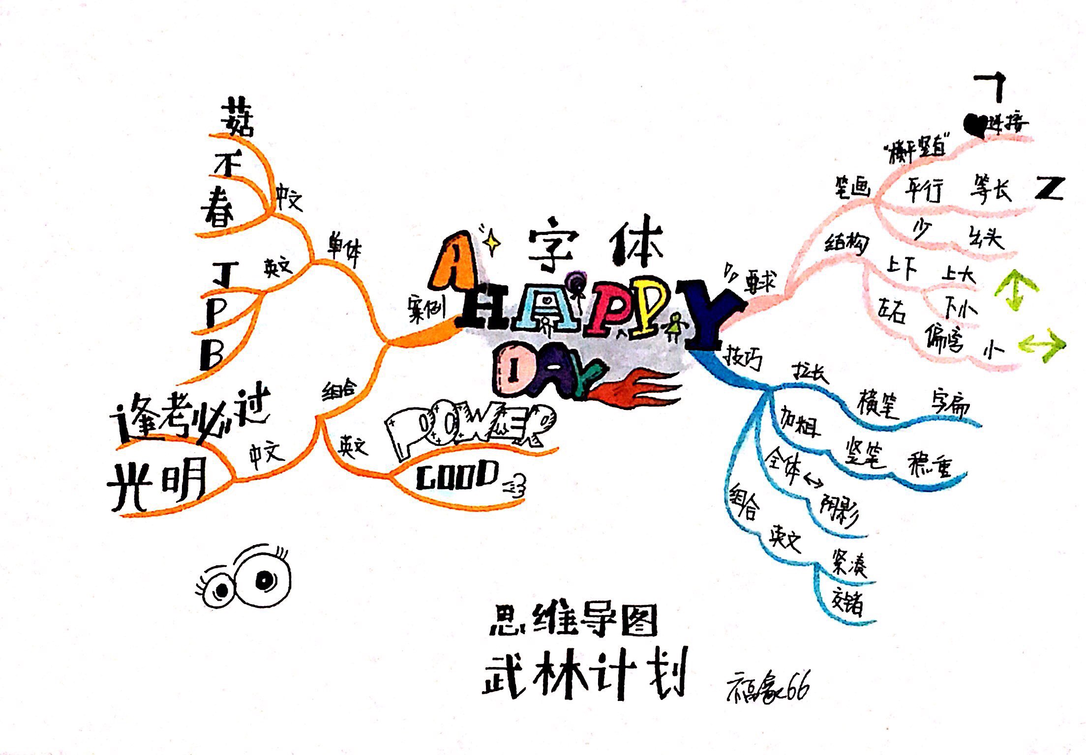 360壓縮圖片查看器怎么打印_圖片查看器無法打印_圖片和傳真查看器打印