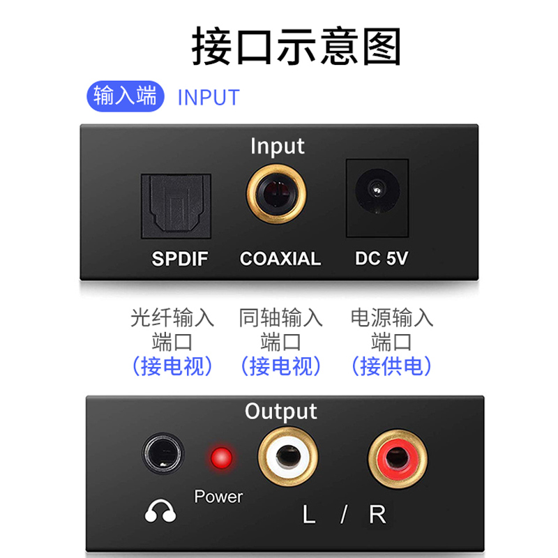 用格式工廠轉換視頻_音視頻轉換器電視用_手機視頻轉換電視