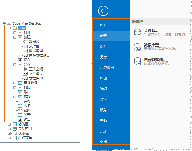 徐毅齋為東翔侄改字為存子_另存為沒有桌面路徑_怎么把存儲圖片的路徑存放到數據庫