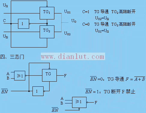 閃光燈ttl功能_ttl邏輯門功能與參數測試_ttl門和cmos如何認為電平的高低
