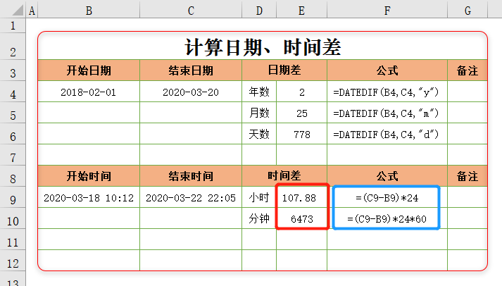 excel日期差計(jì)算公式_excel 日期差_用excel計(jì)算日期差