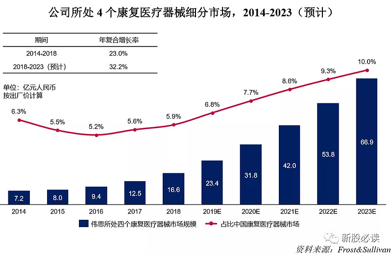 失歌癥測試_實驗驗證電腦失寫癥_失歌癥吧