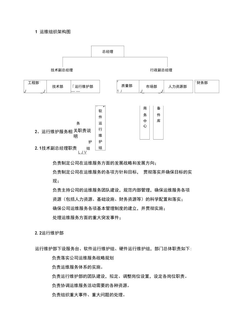 it服務(wù)管理體系 文檔_某銀行it應(yīng)用體系架構(gòu)_賬號體系需求文檔