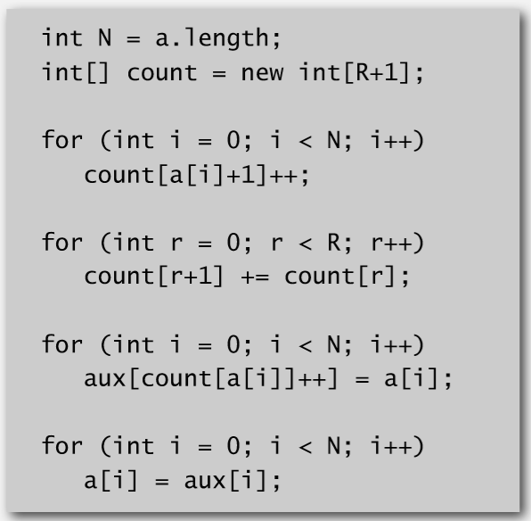 sql中數(shù)據(jù)為空則替換_sql中count 返回類(lèi)型_sql中數(shù)據(jù)類(lèi)型