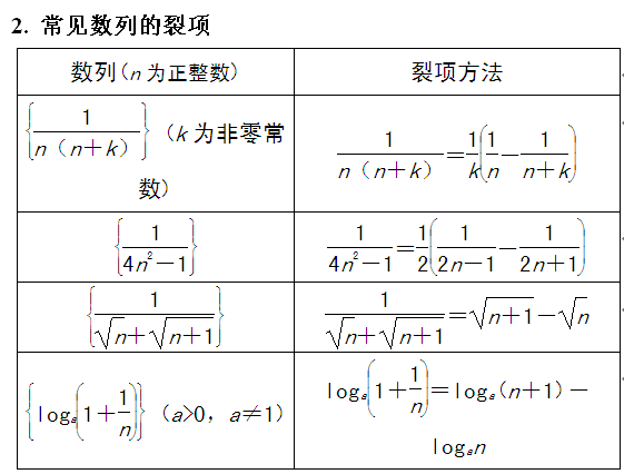 excel怎么讓列排序_excel讓一列不動_excel怎么把a列和b列合并