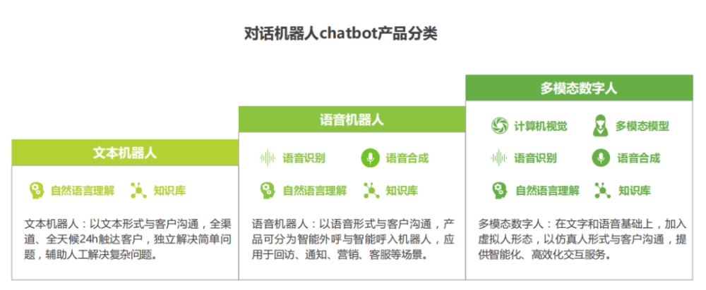 如何用c語言做界面_用c語言編寫界面_做界面用什么語言好