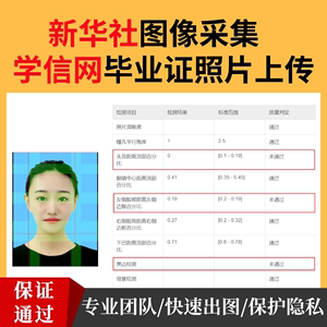 畢業圖像采集是什么_畢業圖像采集_畢業圖像采集有什么用