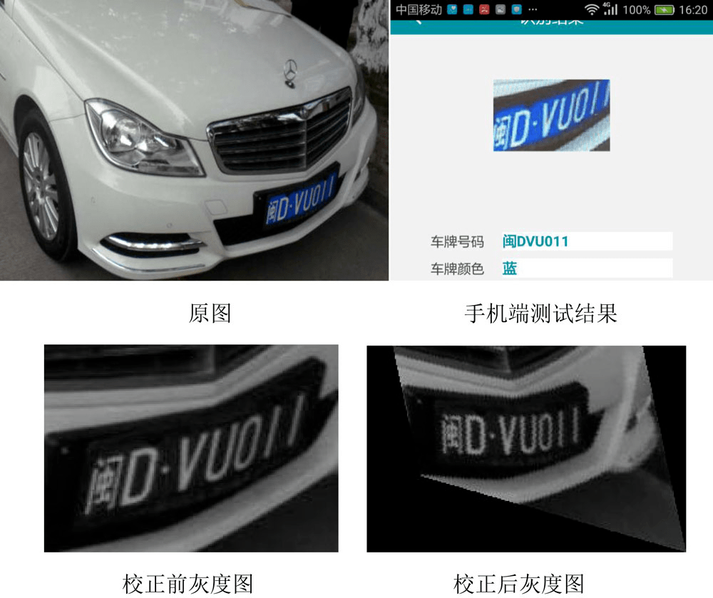 opencv中如何判別車牌是什么顏色_c# opencv 車牌_opencv車牌檢測