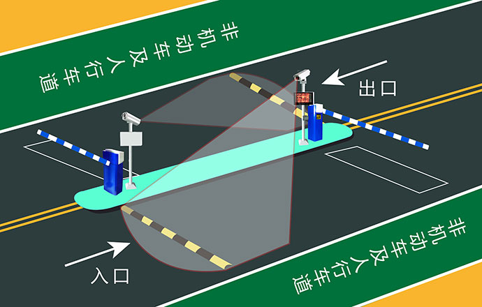 opencv中如何判別車牌是什么顏色_opencv 車牌識別_車牌檢測 opencv
