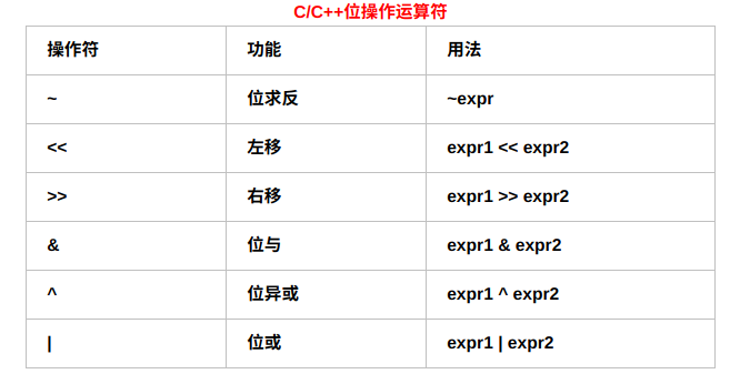 excel中男女性別設置_excel下三角選擇_excel中怎樣設置三角,選擇男女