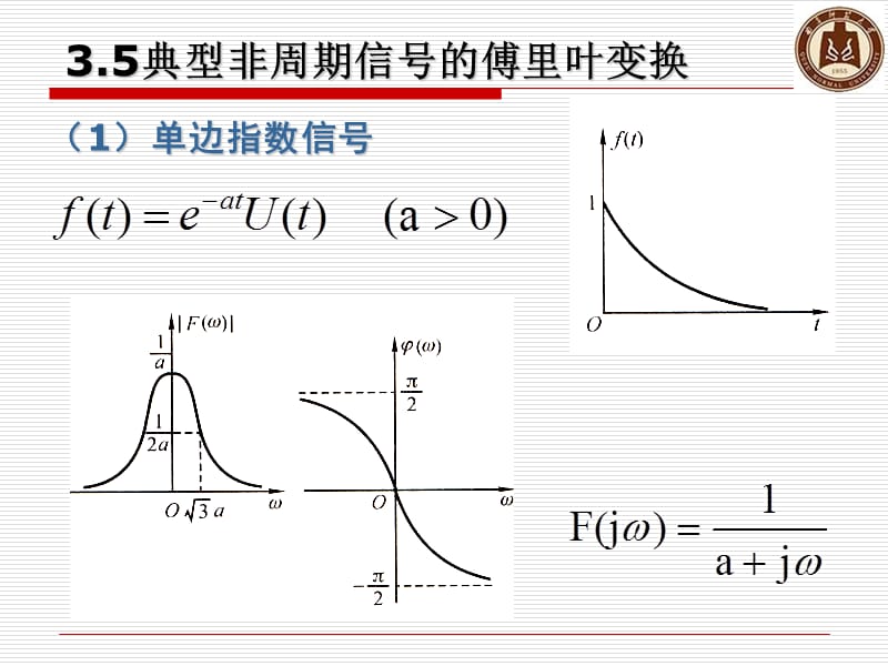 數(shù)字信號(hào)處理程第三版_數(shù)字信號(hào)處理教程 程佩青 下載_數(shù)字信號(hào)處理第三版答案程佩青