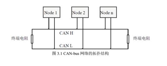 明一外設和傲風外設_唯一登陸器配置器教程_微處理器與外設大學教程