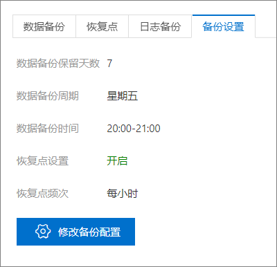 itunes有備份無法恢復備份_數據庫備份有哪些問題_鈦備份能備份應用數據嗎
