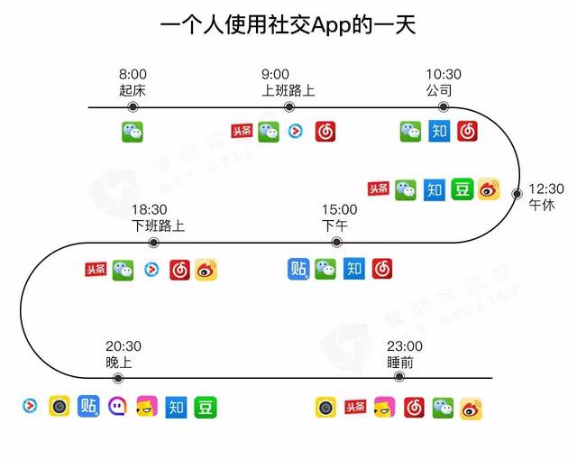 虛擬實景制作_虛擬聲音制作app_聲音制作app