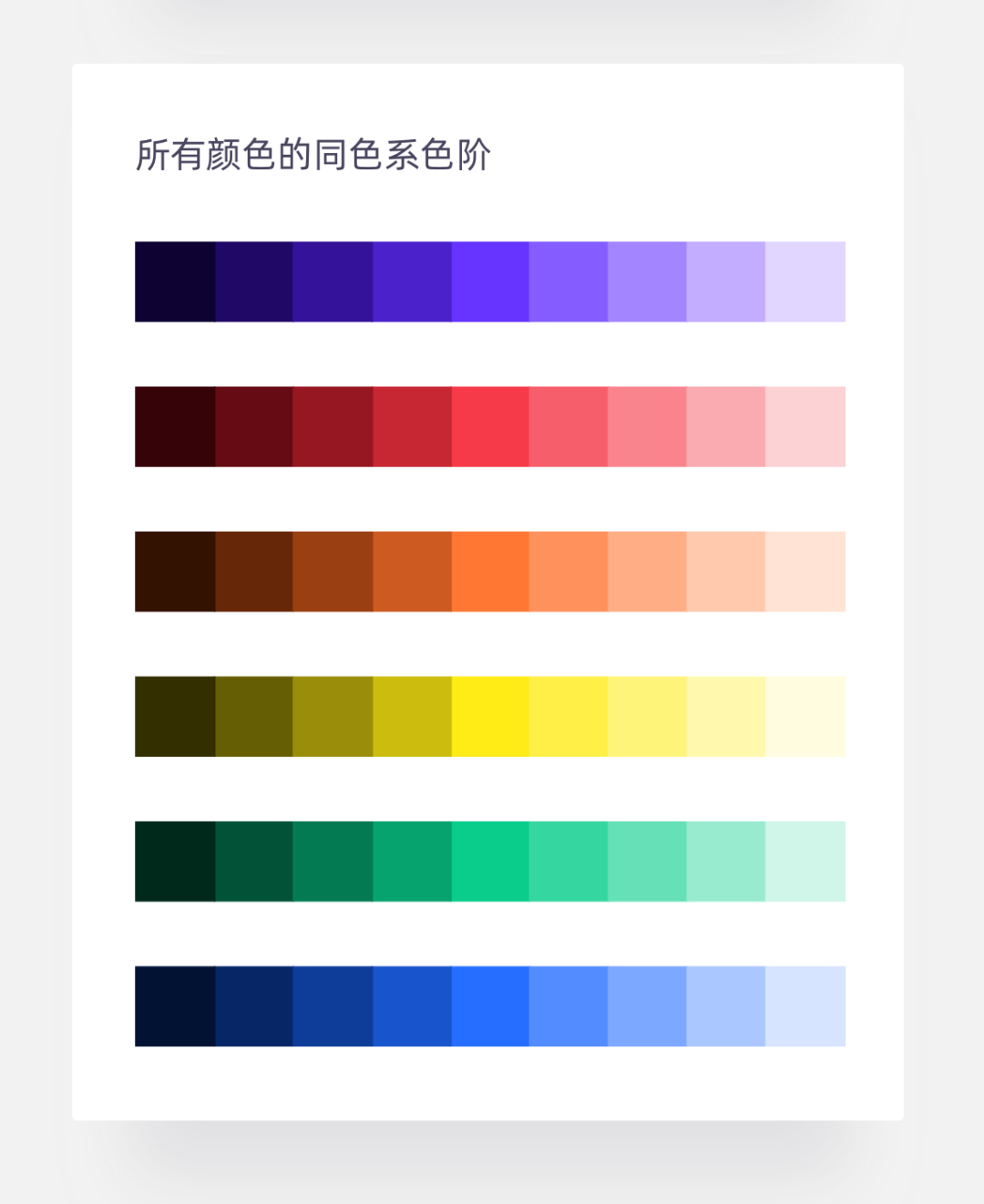 ps中填充顏色快捷鍵_ps不默認索引顏色_ps中索引顏色