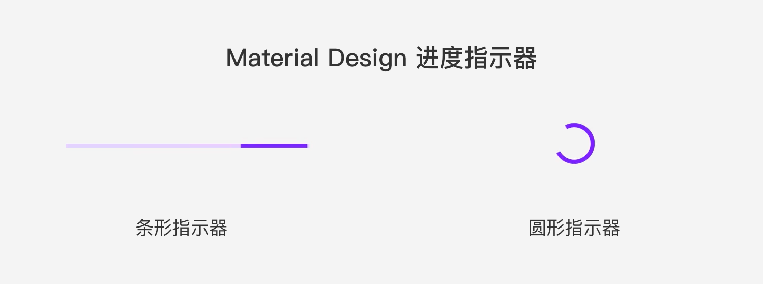 直接火焰加熱的容器_js在容器里面加進度條_可用微波爐加熱的容器