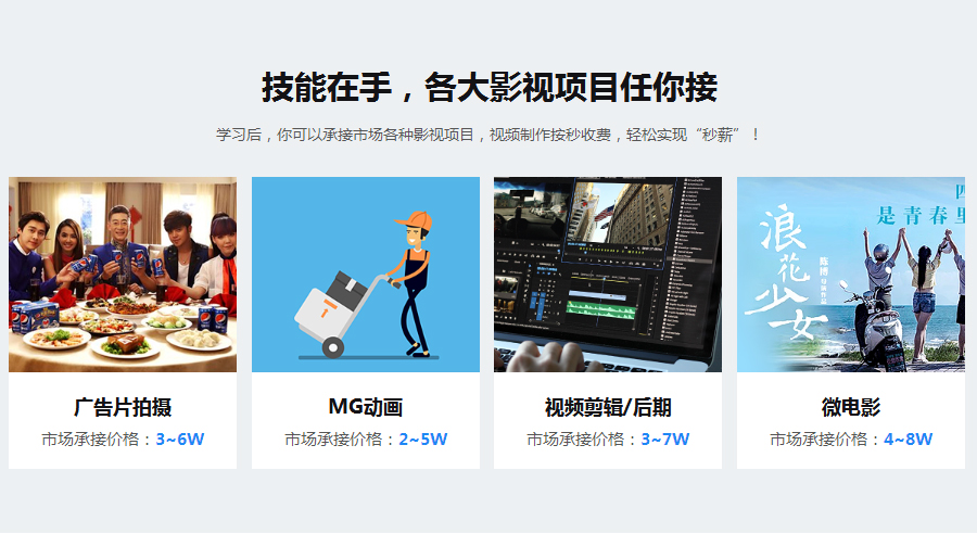 手機廣告設計用ppt制作教程_用ps設計手機主題教程_用手機怎樣制作ppt
