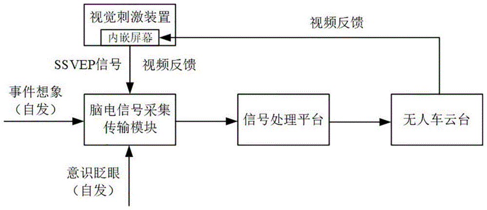 入侵服務器修改數據_如何入侵游戲服務器修改數據_羅馬全面戰爭蠻族入侵修改