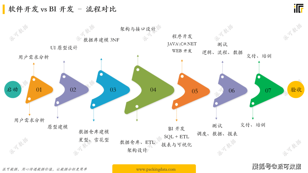 典型管理信息系統(tǒng)實(shí)例_典型管理信息系統(tǒng)實(shí)例_遺傳算法典型應(yīng)用實(shí)例