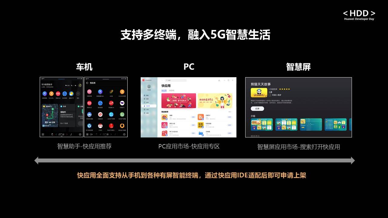 小時代2017禮物激活碼_新時代交互英語3激活碼_小時代禮物激活碼