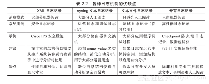 bat文件 執行bat_bat輸出日志到文件_新建bat文件輸出參數