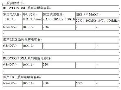 打印機裝好后提示找不到驅動_蘋果一體機裝win7 提示裝驅動_裝驅動后花瓶