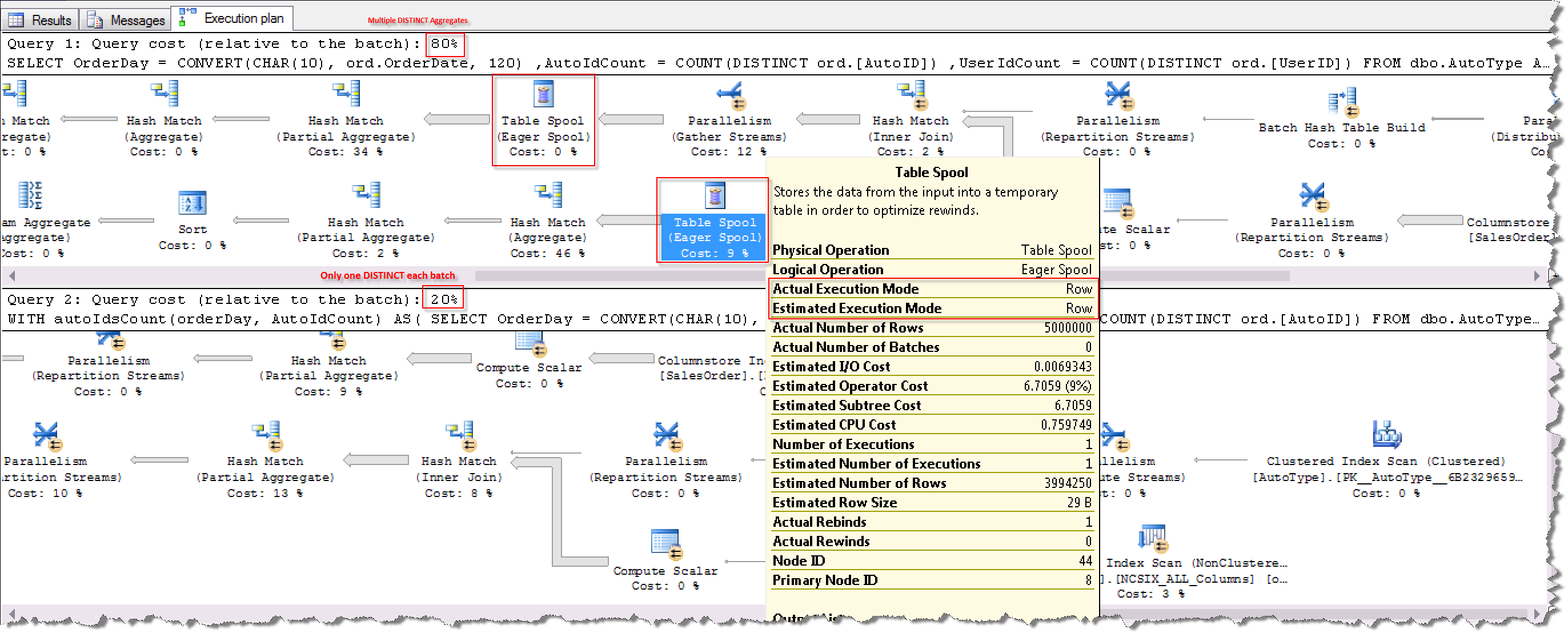 mysql數據庫索引有哪些_mysql數據庫容量大小_mysql數據庫索引設計實例