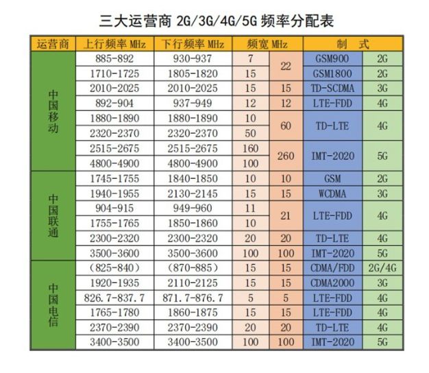 網絡增強器有用嗎_每天用助勃器鍛煉有用嗎_怎樣增強網絡信號強度