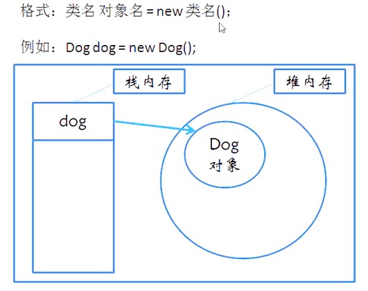 js判斷字符是否為漢字_js判斷參數是否為數字_js判斷是否為空