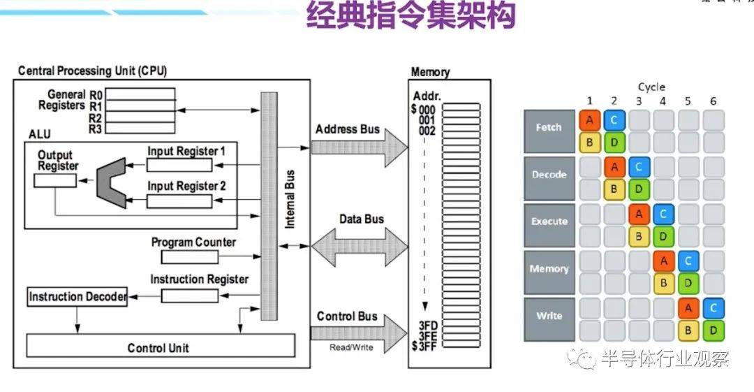微處理器書籍下載_微信多開器電腦版下載_微投票刷票器正版下載