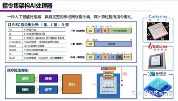 微信多開器電腦版下載_微投票刷票器正版下載_微處理器書籍下載