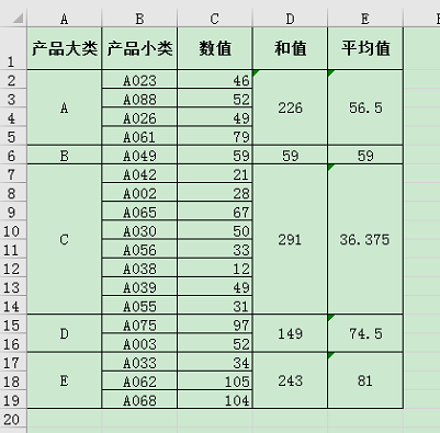 word怎么添加選項按鈕_word表格制作選項按鈕_word圖片布局選項按鈕沒看到