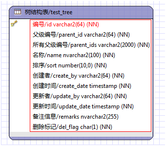 易語言數據庫之mysql_mysql間隔12條數據取數據_易庫易借殼上市成功率