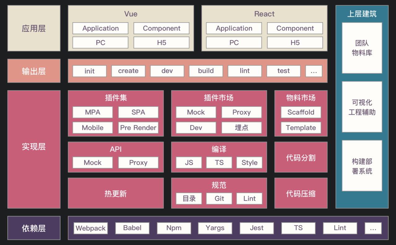 性無能的男人內(nèi)心需求_軟件易用性需求_易用性需求