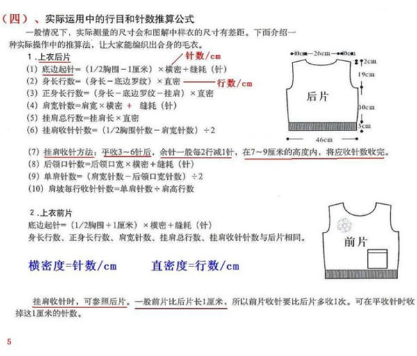 泡泡針編織視頻教程_棒針編織教程7:規(guī)格調(diào)整與分散加減針_棒針編織教程4加減針計(jì)算和編織方法