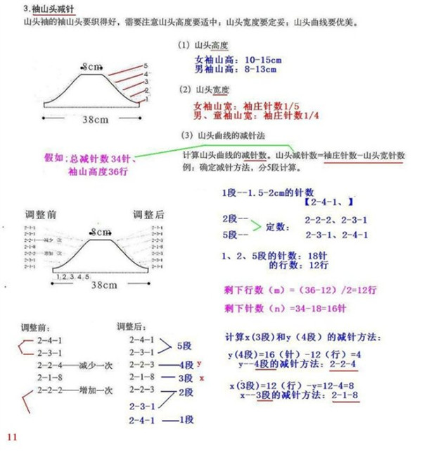 棒針編織教程4加減針計(jì)算和編織方法_棒針編織教程7:規(guī)格調(diào)整與分散加減針_泡泡針編織視頻教程