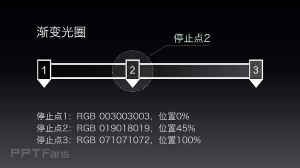 excel背景顏色設置_excel設置邊框顏色_excel設置底紋顏色