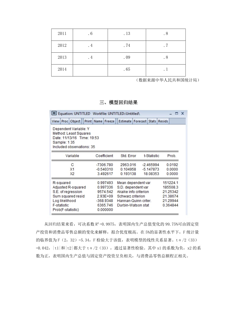 用excel做散點圖形_用eviews做格蘭杰因果關系檢驗_如何用eviews做散點圖