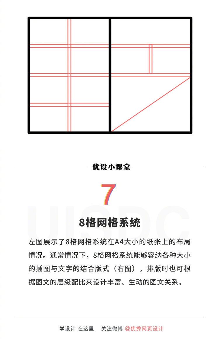 ai快速設(shè)置參考線插件_spl線轉(zhuǎn)pl線插件_ai里面怎么設(shè)置參考線的數(shù)值