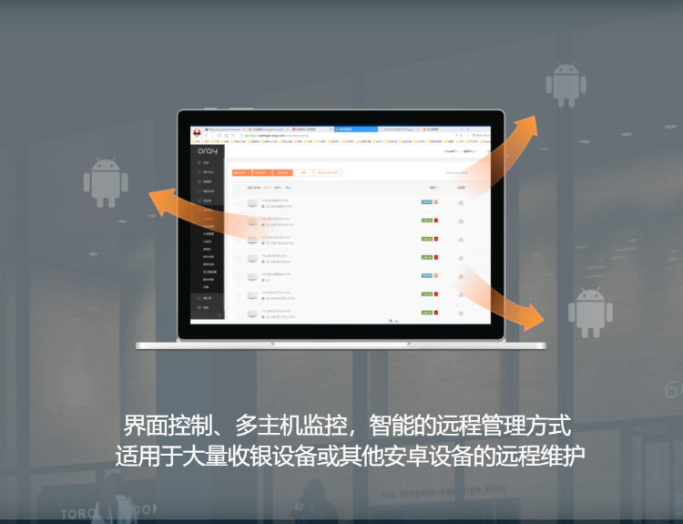 好用的桌面整理工具_桌面監控 遠程_[圖]五個最好的遠程桌面工具