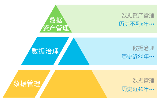 系統架構技術選型方案_oss 廣電業務激活系統 技術方案_全文檢索系統技術方案