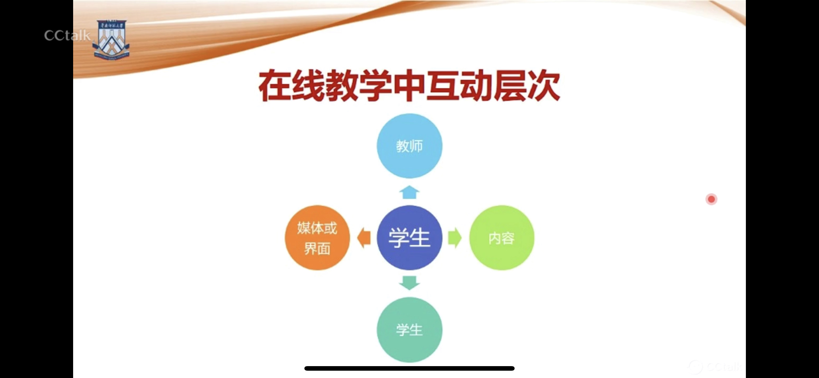 應用jsp技術在瀏覽器中輸出4行由大變小的文字_濕法除塵技術在轉爐煤氣除塵中的最新應用_教學中信息技術的應用