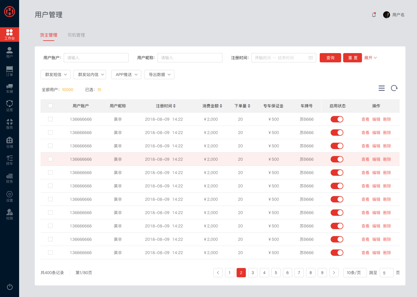 新聞列表頁 分頁_商品列表頁單頁源代碼_dedecms 列表頁模板