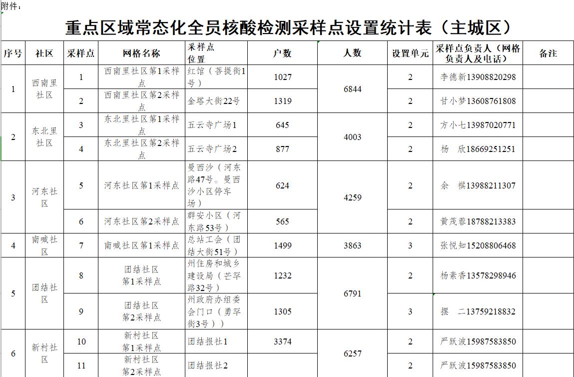 設(shè)置里沒有設(shè)備管理_為什么itunes偏好設(shè)置里沒有源_nvidia控制面板管理3d設(shè)置里怎么刪除程序
