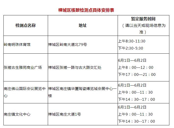 設(shè)置里沒有設(shè)備管理_nvidia控制面板管理3d設(shè)置里怎么刪除程序_為什么itunes偏好設(shè)置里沒有源