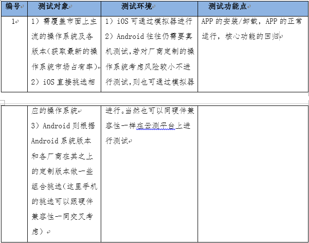華為手機切換網絡代碼_切換有線網絡連接的網絡_網絡切換代碼用不了