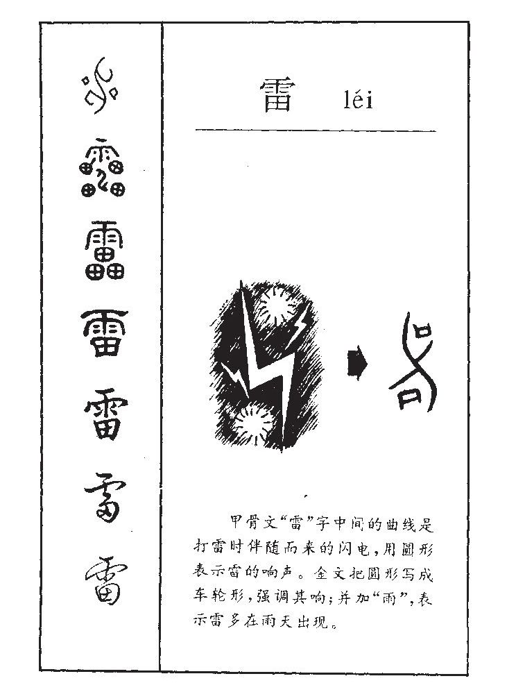 word中公式跟文字對齊_word公式左右對齊_word怎么對齊多排文字