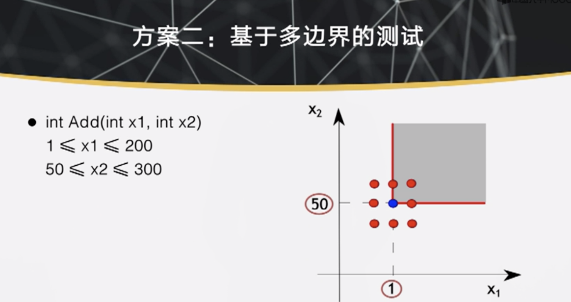 登陸器界面_詞法分析器界面圖片_俠客登陸器讀取界面