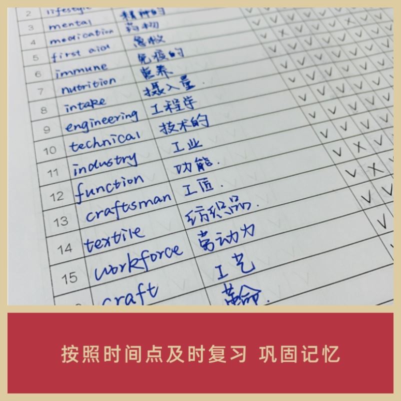 四級單詞記憶軟件_哪個單詞軟件可以設置鎖屏_什么軟件可以幫助記憶單詞