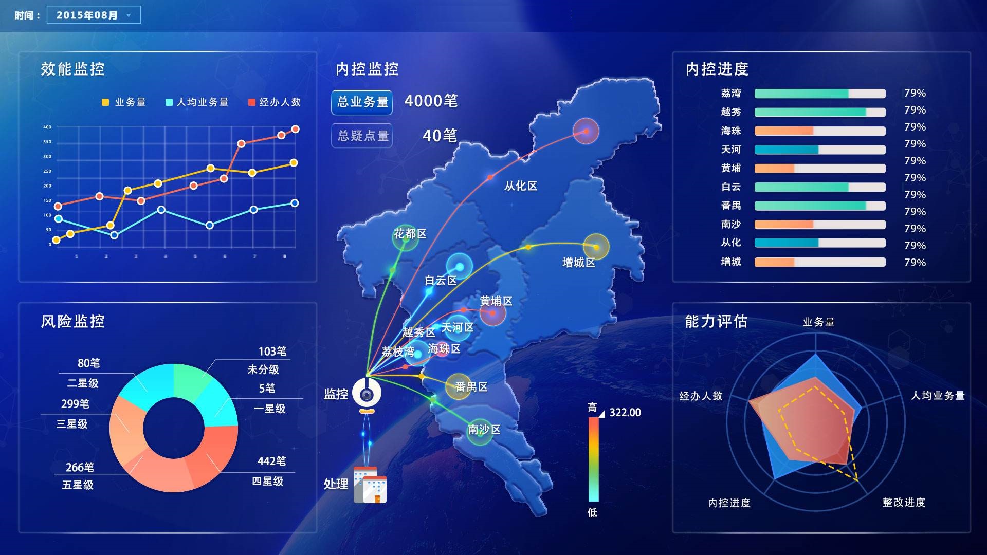 虛線效果的p圖軟件_自動生成效果圖軟件_有漫畫效果的p圖軟件